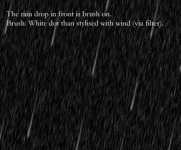 Creation of Rainy Day: Step 3